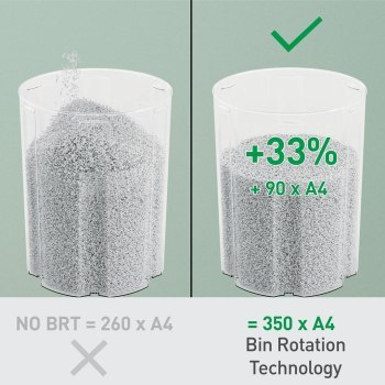 Niszczarka Leitz IQ Optimax Small Office 350 P5 8 kartek 22l