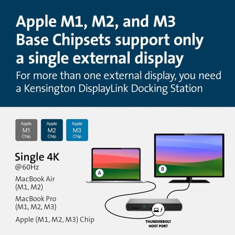 Kensington SD5760T - Stacja dokująca - USB-C / USB4 / Thunderbolt 3 / Thunderbolt 4 - 2 x HDMI, Thunderbolt - GigE