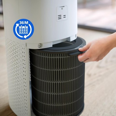 Philips Zintegrowany filtr 3w1 Pasuje do oczyszczacza 2w1: AC3737/10 Filtr NanoProtect HEPA Pro S3