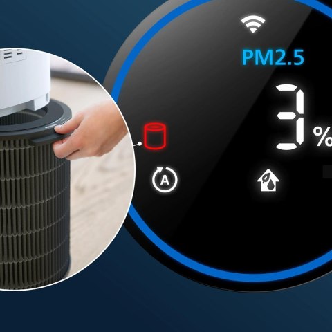Philips Zintegrowany filtr 3w1 Pasuje do oczyszczacza 2w1: AC3737/10 Filtr NanoProtect HEPA Pro S3