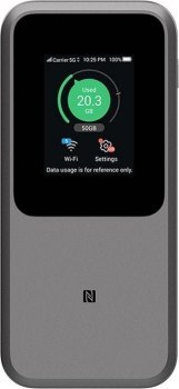 Router ZTE MU5120 5G