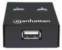 TECHLY Automatyczny przełącznik USB 2.0 2x1 162005
