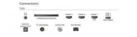Philips Telewizor 40 cali QLED 40PQS6901/12