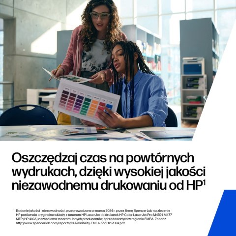 Zestaw transferowy HP
