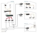 Konwerter mediów LevelOne Web Smart Series FVS-3120 - RJ-45 / SC Pojedynczy tryb - do 20km (FVS-3120)