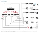 LevelOne GB Konwerter RJ45->SC 1Gbps SM 1310nm 20km