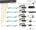 LevelOne GVT-1001 konwerter sieciowy 1000 Mbit/s Żółty