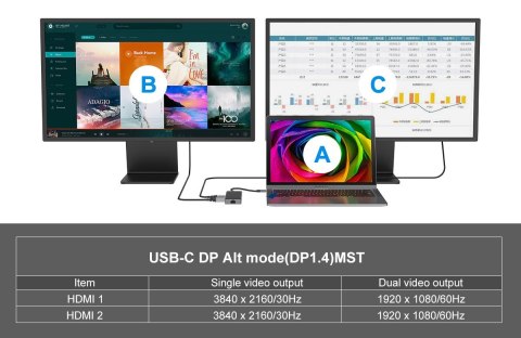 Conceptronic DONN14G stacja dokująca Przewodowa USB 3.2 Gen 1 (3.1 Gen 1) Type-C Szary