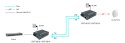 LevelOne GVT-2014 konwerter sieciowy 1000 Mbit/s 1310 nm Pojedynczy Szary