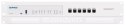 Zestaw Rackmount.IT do Sophos SD-RED 20 - SD-RED 60 Ekranowany