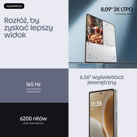Motorola Razr Fold 16/512GB 5G PANTONE Lily White