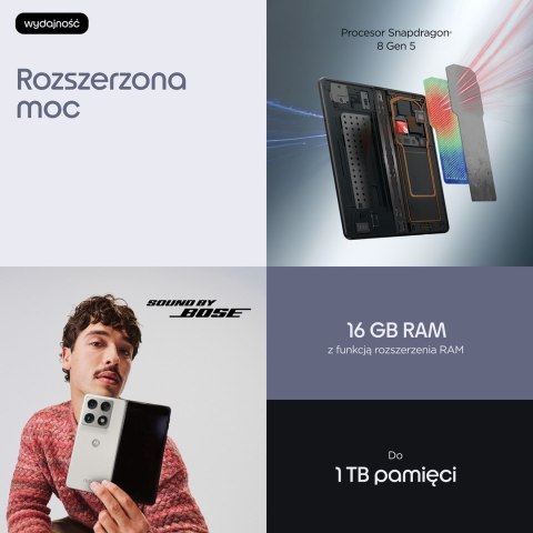 Motorola Razr Fold 16/512GB 5G PANTONE Lily White