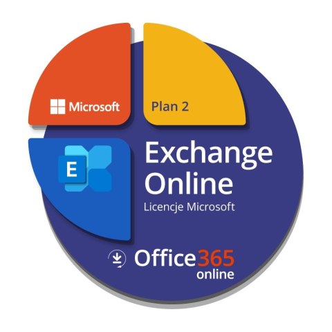 Exchange Online (Plan 2) MICROSOFT CFQ7TTC0LH1P:0001 CSP