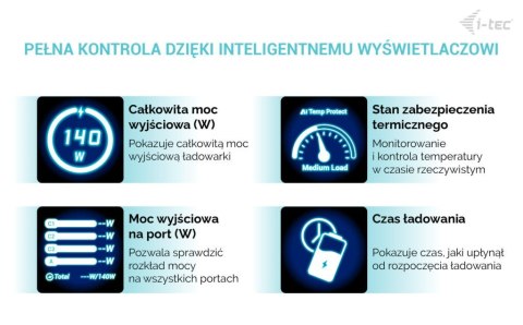 I-tec Ładowarka 140W Intelligent Multiport USB Charger 3xUSB-C 1xUSB-A LCD 150 cm