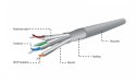 Gembird Kabel SFTP KAT 6A LSZH 305m drut