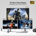 Unitek Uniwersalna stacja dokująca DisplayLink 4K x3