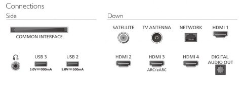 Philips Telewizor 65 cali QLED 65PQS9001/12