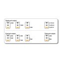 Verbatim Ładowarka Mini GaN 100W Smart TFT 2xUSB-C 1xUSB-A UE/UK/USA