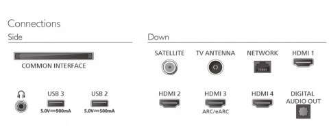 Philips Telewizor 75 cali QLED 75PQS9001/12