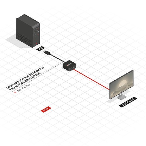 Lindy 41068 adapter kablowy 1,5 m DisplayPort HDMI Typu A (Standard) Czarny