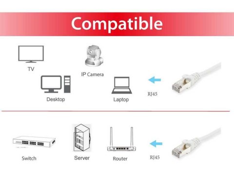 Equip 605530 kabel sieciowy Niebieski 1 m Cat6 S/FTP (S-STP) Okrągły