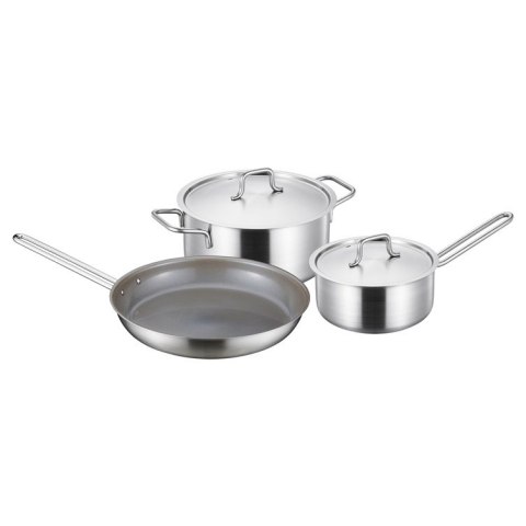 SET OF POTS 1.5/3L AND FRYING PAN 28CM