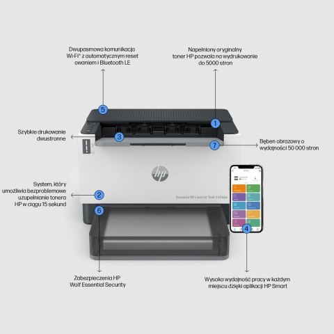 HP Laserjet Tank 2504Dw Printer,