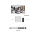 Ubiquiti UFP-VIEWPORT adapter PoE