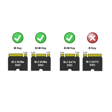 LC-Power LC-M2-C-MULTI-2 obudowa do dysków twardych Obudowa SSD Antracyt M.2