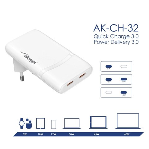AKYGA ŁADOWARKA 2X USB-C AK-CH-32