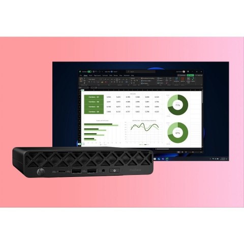HP ProDesk 4 G1i AI PC Intel Core Ultra 5 225T 16 GB DDR5-SDRAM 512 GB SSD Windows 11 Pro Mini PC Czarny
