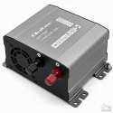 Inteligentna ładowarka Qoltec Monolith do akumulatorów LiFePO4 AGM GEL SLA 10A 12V