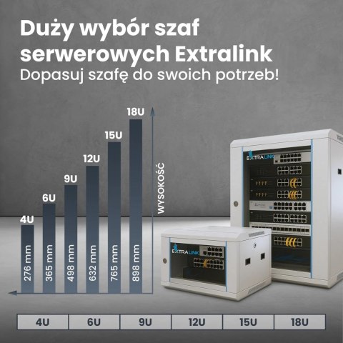 EXTRALINK SZAFA RACK WISZĄCA 12U 600X450 SZARA
