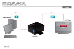 Digitus Wzmacniacz sygnału/Repeater HDMI do 35m, 1080p 60Hz FHD 3D, HDCP passthrough