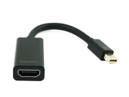 Adapter DisplayPort-DVI-I
